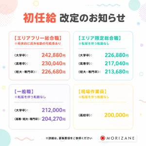 初任給改定のお知らせ！